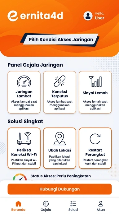 Link Alternatif ErNita4D untuk Pengguna Android