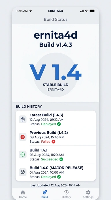 Riwayat Versi Aplikasi ernita4d untuk Pengguna Android
